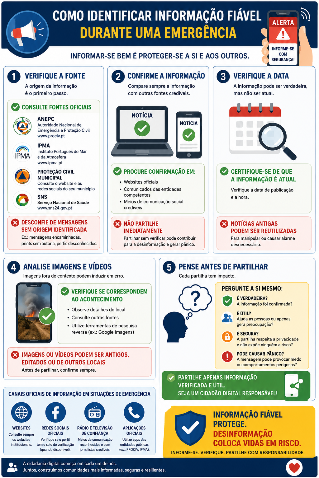 Como Identificar Informação Fiável Durante uma Emergência