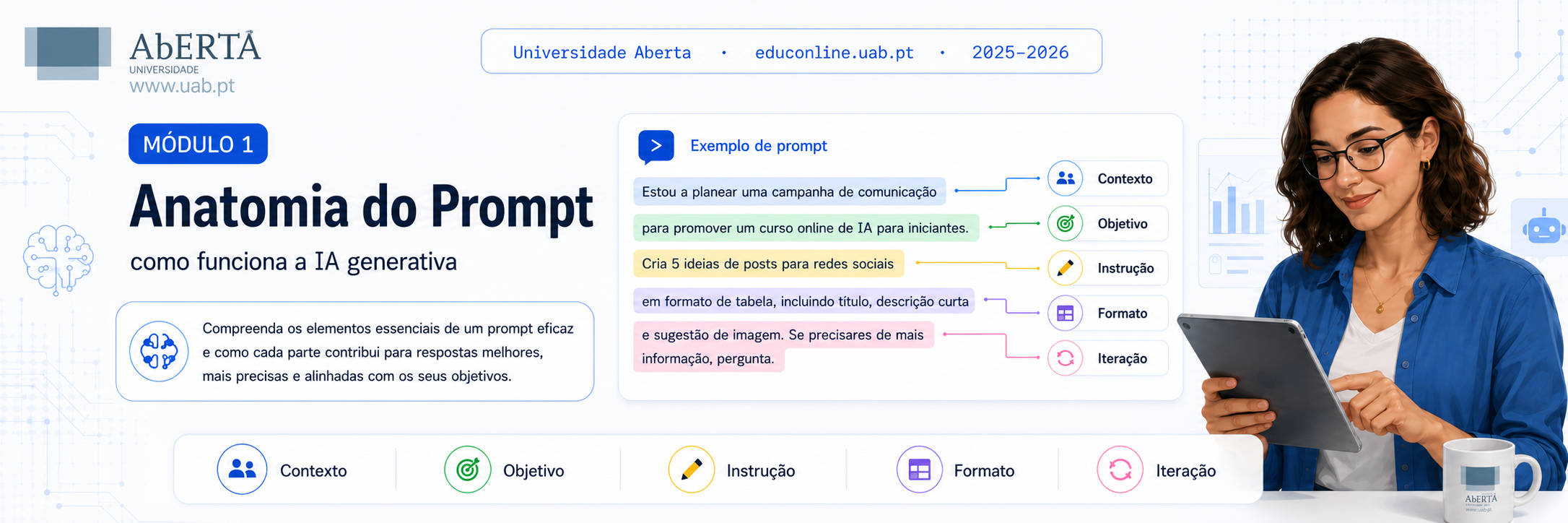 módulo 1